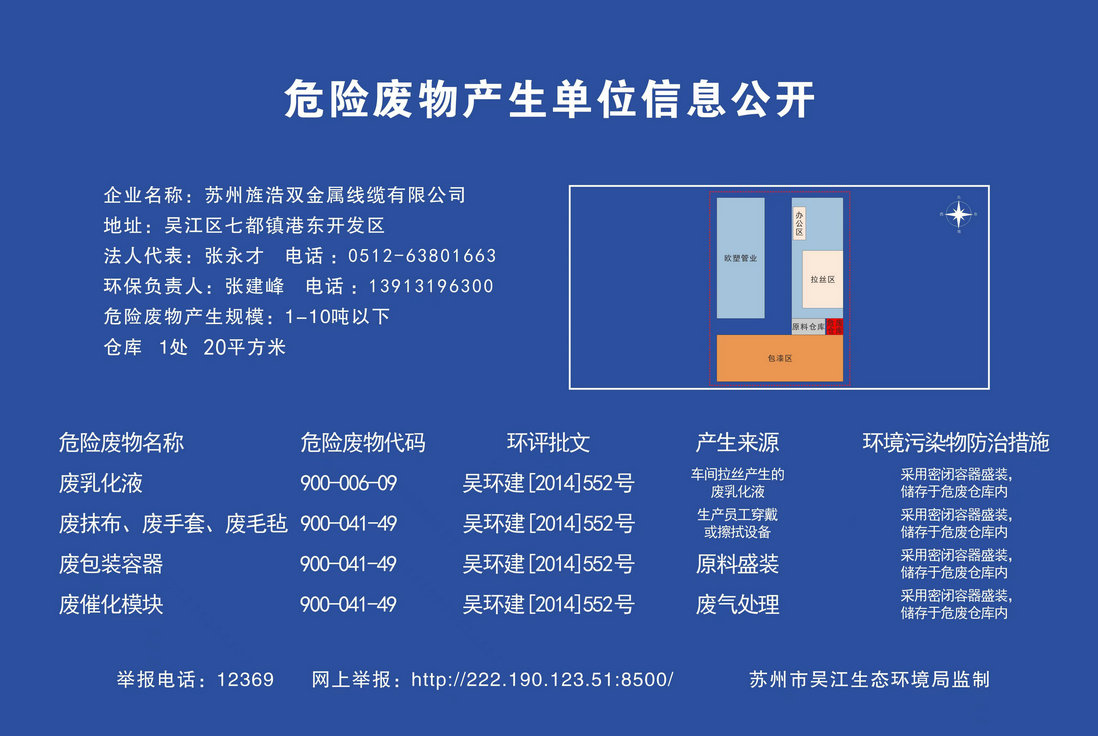 苏州旌浩双金属线缆有限公司危险废物产生单位信息公开